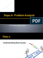 Five steps in problem analysis and solution definition