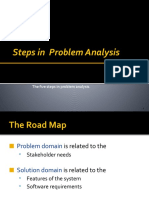 The Five Steps in Problem Analysis