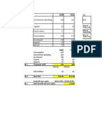 Government Spending 236 241 Exports 63 69 Depreciation 21 27 Consumption 420 424 Investment 138 143 Imports 87 86 Interest 92 84