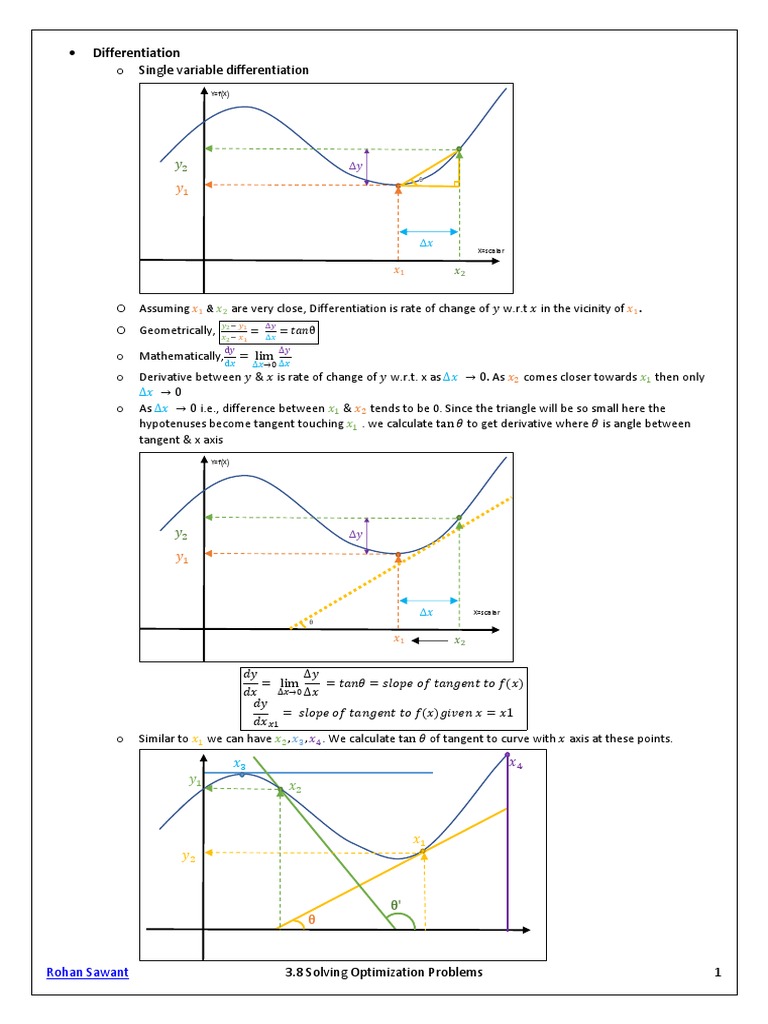 3.8 Solving Optimization Problems | PDF