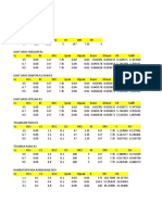 Analisis Excel Unit Rangkaian Seri Dan Paralel Praktikum Fisika Dasar II