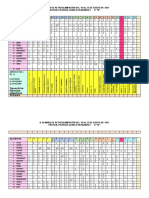 Tareas de Enero 2021