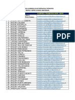 Listado Correos Electrónicos Residencia y Domicilio