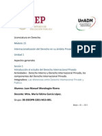 Licenciatura en Derecho.: Módulo 15 Internacionalización Del Derecho en Su Ámbito Privado Unidad 1