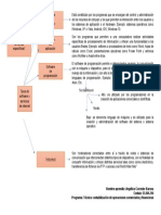 Tipos de Software y Servicio de Internet