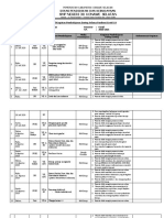 Jurnal Pembelajaran Daring Abidin