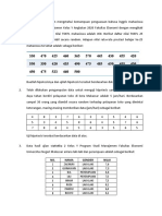 Latihan Soal Praktikum Statistika 2 - Uji Beda