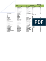 KUESIONER PBL 1 Kel 11 - DUSUN 5. BETUL