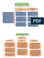 Trabajo de Comunicacion 18.08.2021