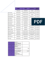 Ejercicio 2 de Excel