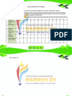 02 AmalanHarian SalsaPutriPermataReza