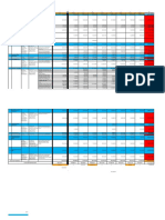 Rekap Mapping RKA Puskesmas TA 2022