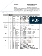 Ejercicios de Matematica