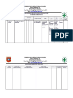 REGISTER RESIKO PELAYANAN