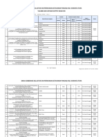 Volume Dan Capaian Output Kegiatan