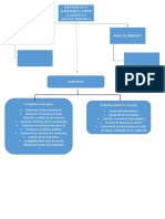 Diferencias Y Semejanzas Entre Logisitica Y Abastecimientos: Eficiencia No Sólo Del Transporte