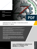 2.1 Distincion Entre Comunicación Escrita Y Oral: - Fundamentos de Investigacion