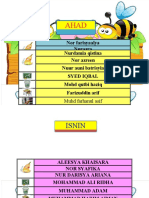 Jadual Bertugas The Bees