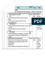 Model Plan de Activitate