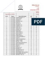 III Cse - Result Analysis