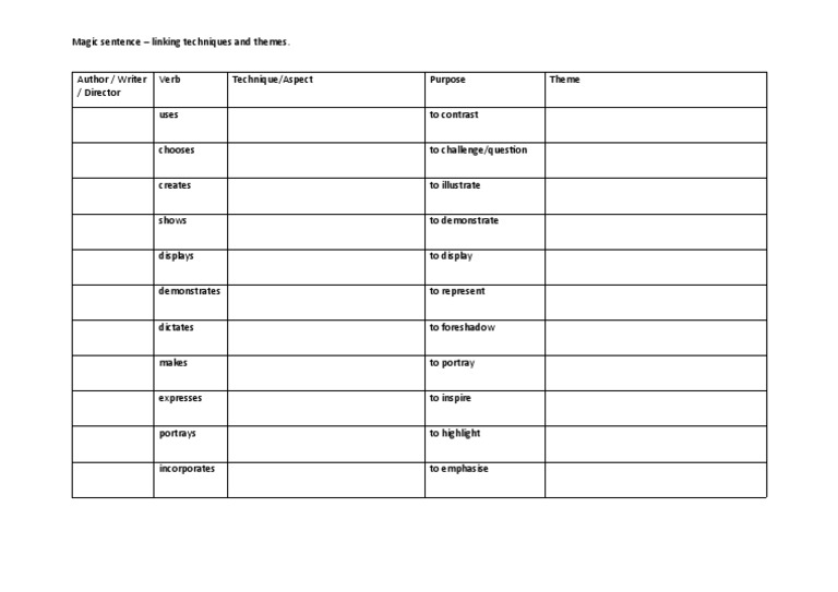 Magic Sentence Table | PDF