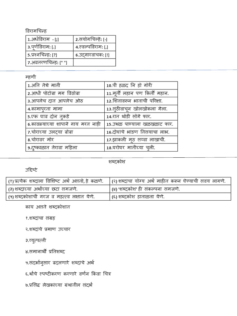 Marathi Grammar PDF