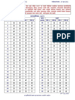 Emailing C - MPSC-Prelim-2012-Answer-Key-Final