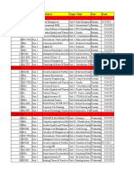 Monday: Sr. No Programsemestersubject Topic Unit Day Date