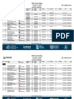 Classifica EWS Tweed Valley