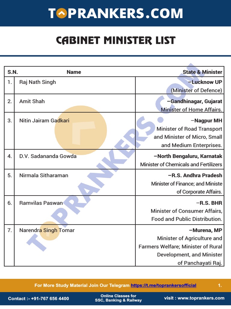 Ministers of India A Comprehensive Listing of Portfolios and