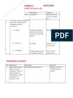 Salt Analysis-1 02/07/2021: Aim: To Analyse and Identify The Given Salt