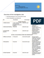 Investigative AP Biology LAB Overview