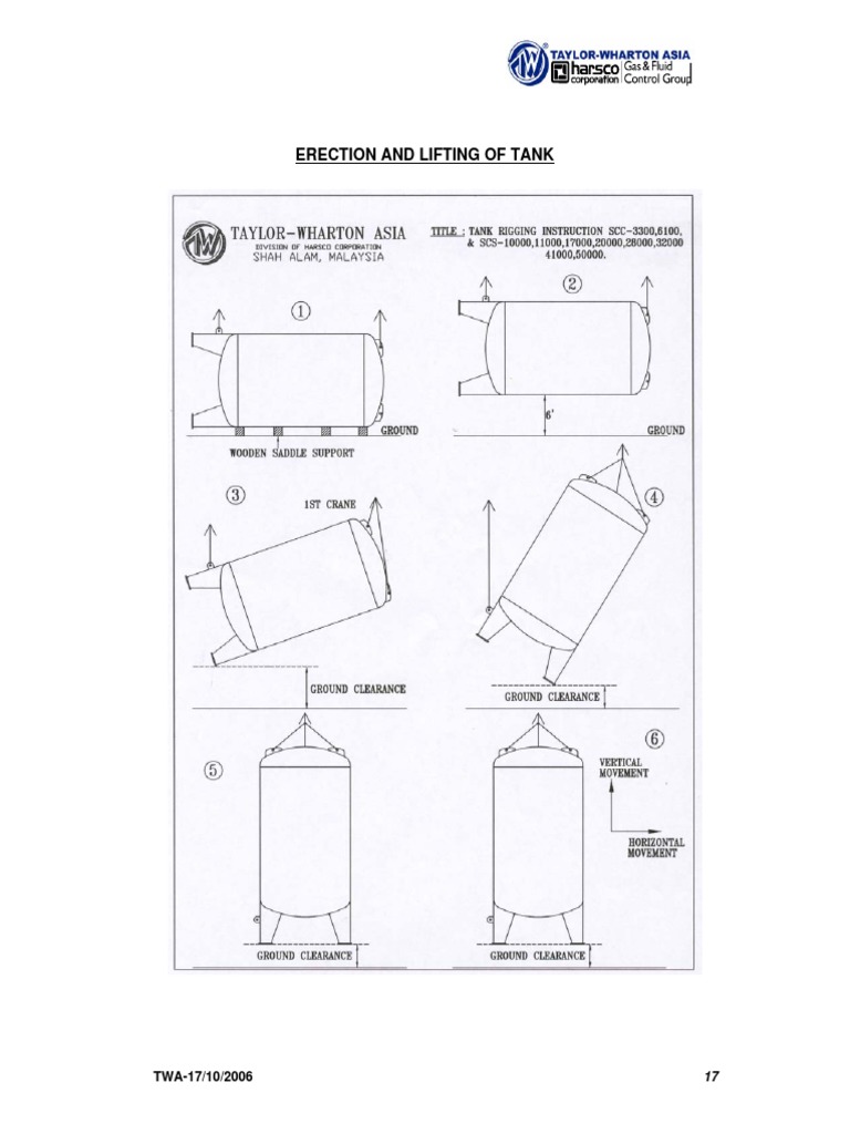 Erection and Lifting of Tank | PDF