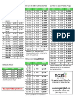 Daftar Harga Cetak