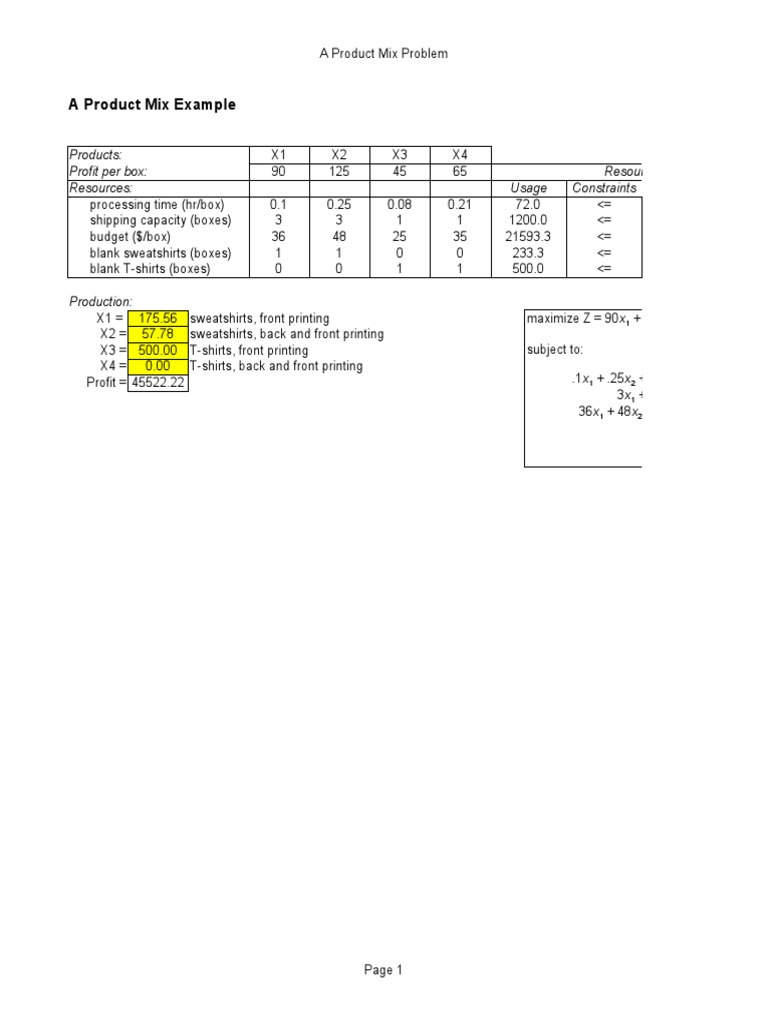 Product Mix Optimization Problem | PDF | Oatmeal | Food And Drink