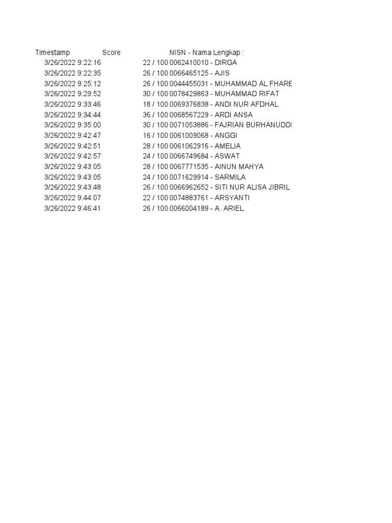 Um 2022 Mapel Bhs. Arab (Jawaban) PDF