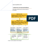 As Áreas Chaves de Avaliação de Qualidade Na IEP