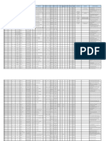 Plazas de Adjudicacion Docente 2022