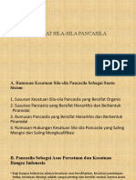 PB.12 Hakekat Sila Pancasila