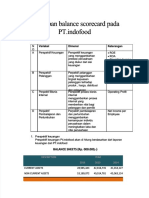 PDF Penerapan Balance Scorecard Pada PT DL