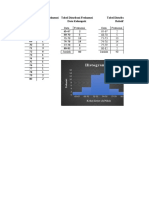 Statistik