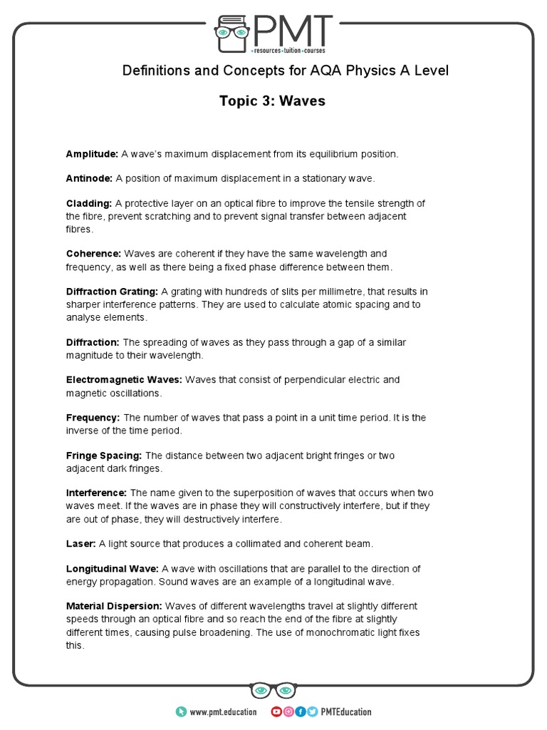Aqa Psychology A Level Definitions