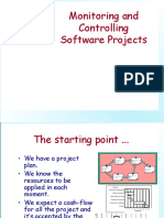 Monitoring Software Projects