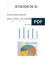 Estadistica