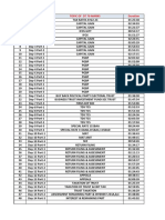 Schedule of Caf DT FT Eng M-N 22