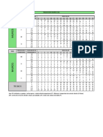 Tablas Radiacion