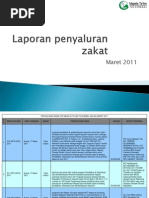 Download Laporan Penyaluran Zakat Maret 2011 by Majelis Taklim Telkomsel SN57726523 doc pdf