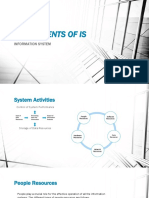 Components of Is: Information System