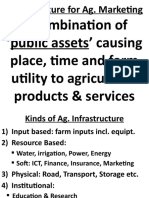 A Combination of Public Assets' Causing Place, Time and Form Utility To Agricultural Products & Services