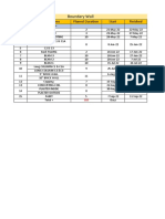 SV-3 CDPL Shedeule